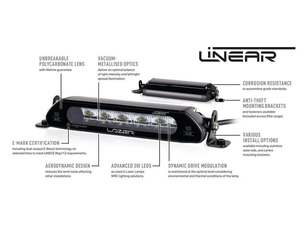 Lazer® Linear 42 ELITE 1132mm.33300 Lumen
