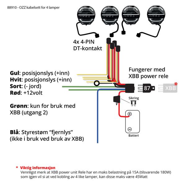 Hovedbilde OZZ kabelsett for 4 lamper